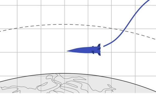 Illustration of a hypersonic missile entering its glide phase